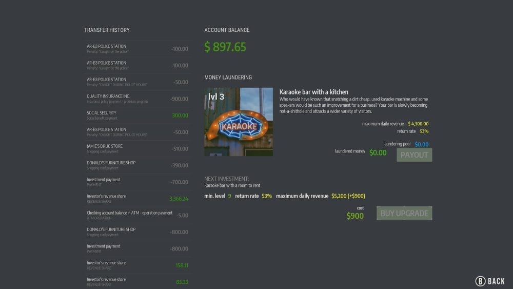 Drug Dealer Simulator